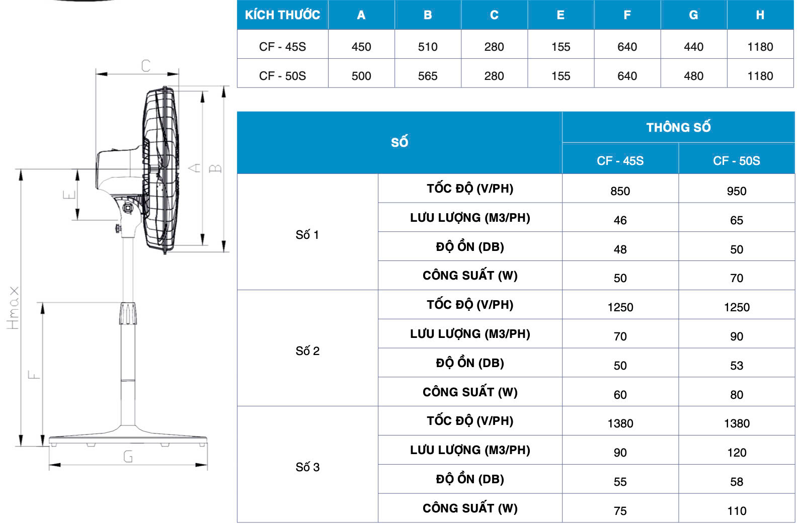 deton_cf-50s_4