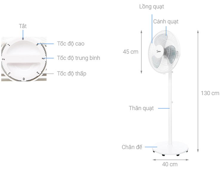 quat_midea_fs40-18c