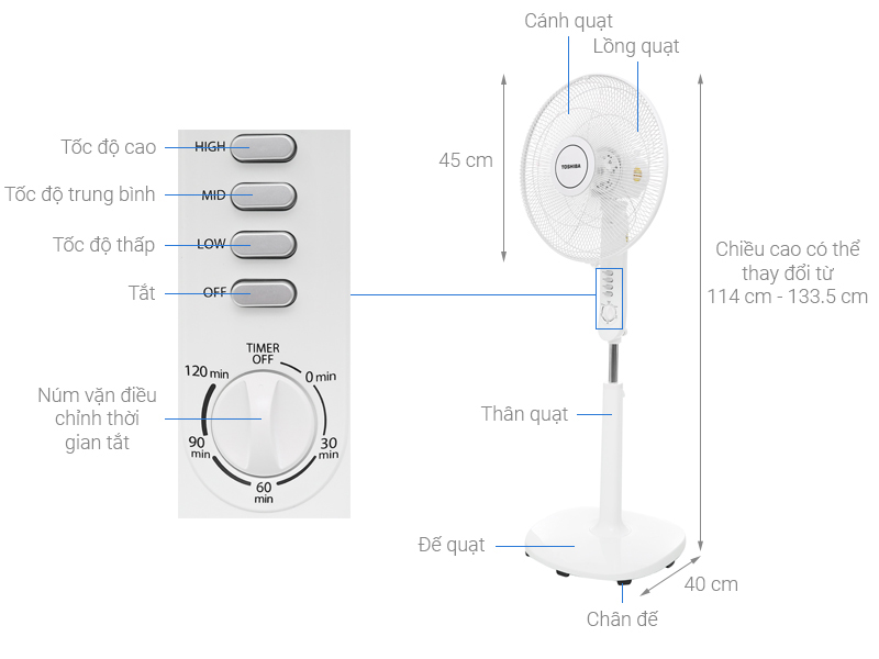 quat_ung_toshiba_flsa10vn_mau_trang