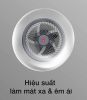quat-lung-kdk-hl19v - ảnh nhỏ 5